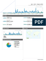 Analytics PERUBATAN Online Comparison 2011/12-2010/11