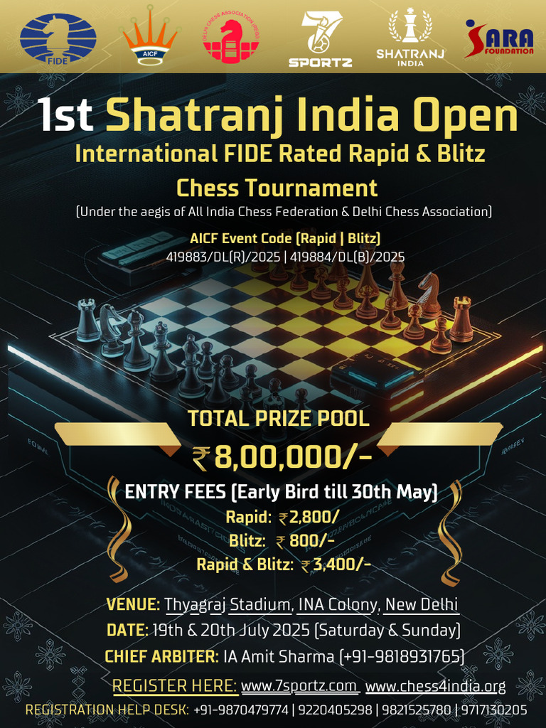 1st Shatranj India Open Chess Tournament | PDF | Traditional Board ...
