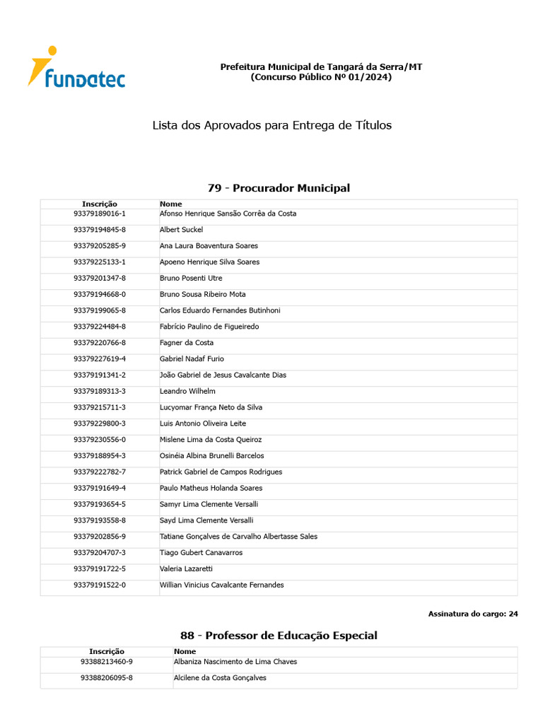 Lista de Aprovados Concurso 2024 | PDF