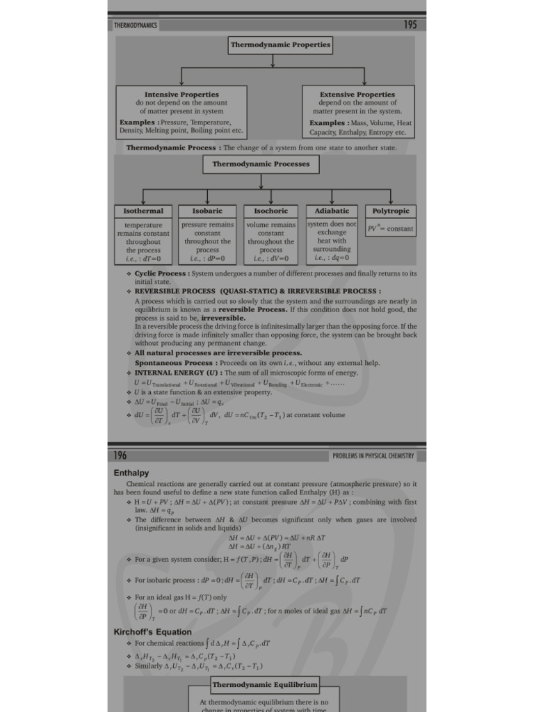 Thermodynamics | PDF