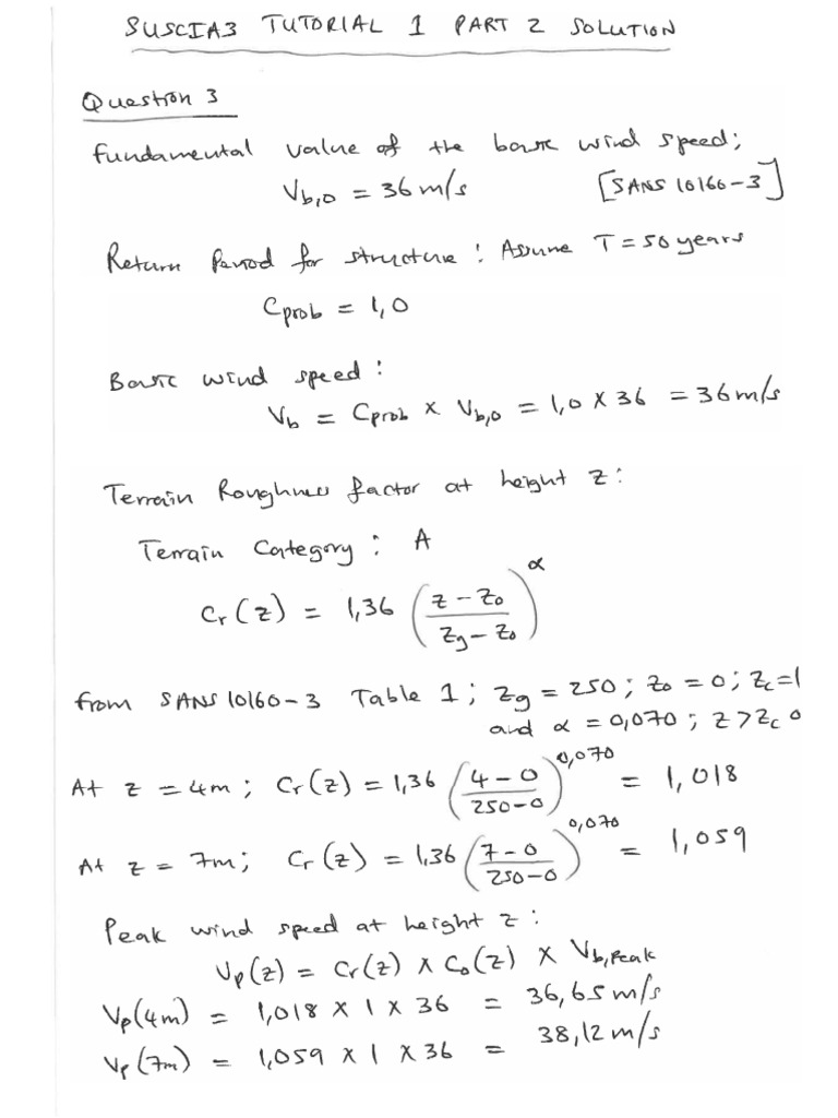 Tutorial 1 Part 2 Memo (Updated) - 2024 | PDF