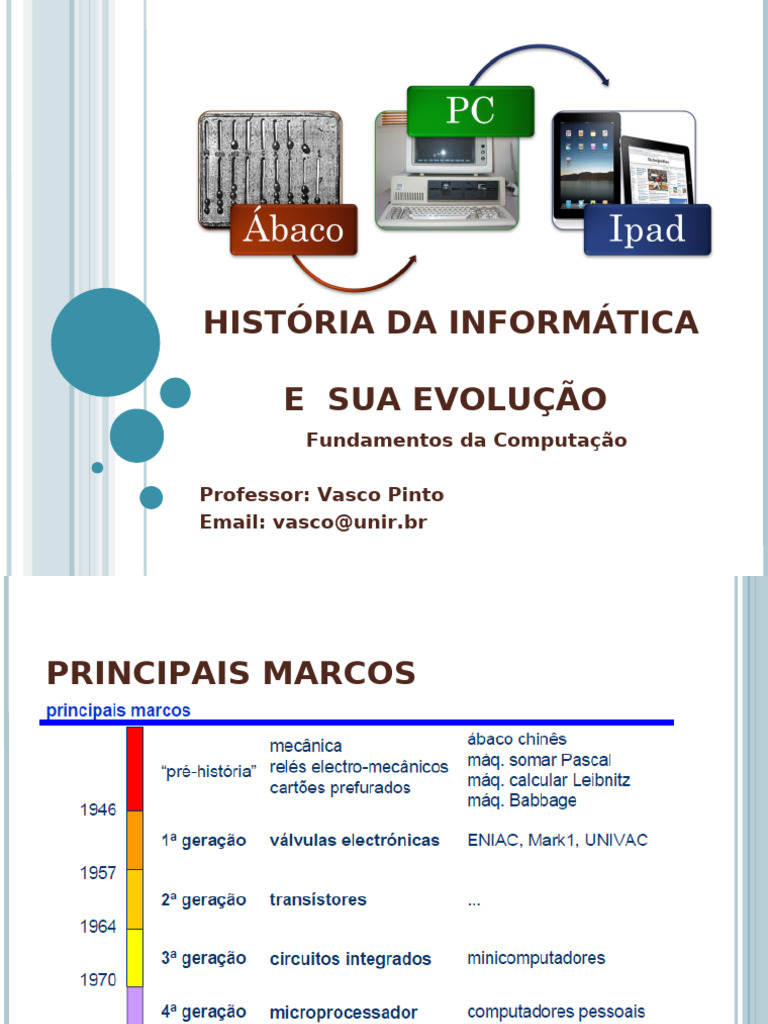 Evolução da Informática: Marcos Históricos | PDF | Armazenamento de ...