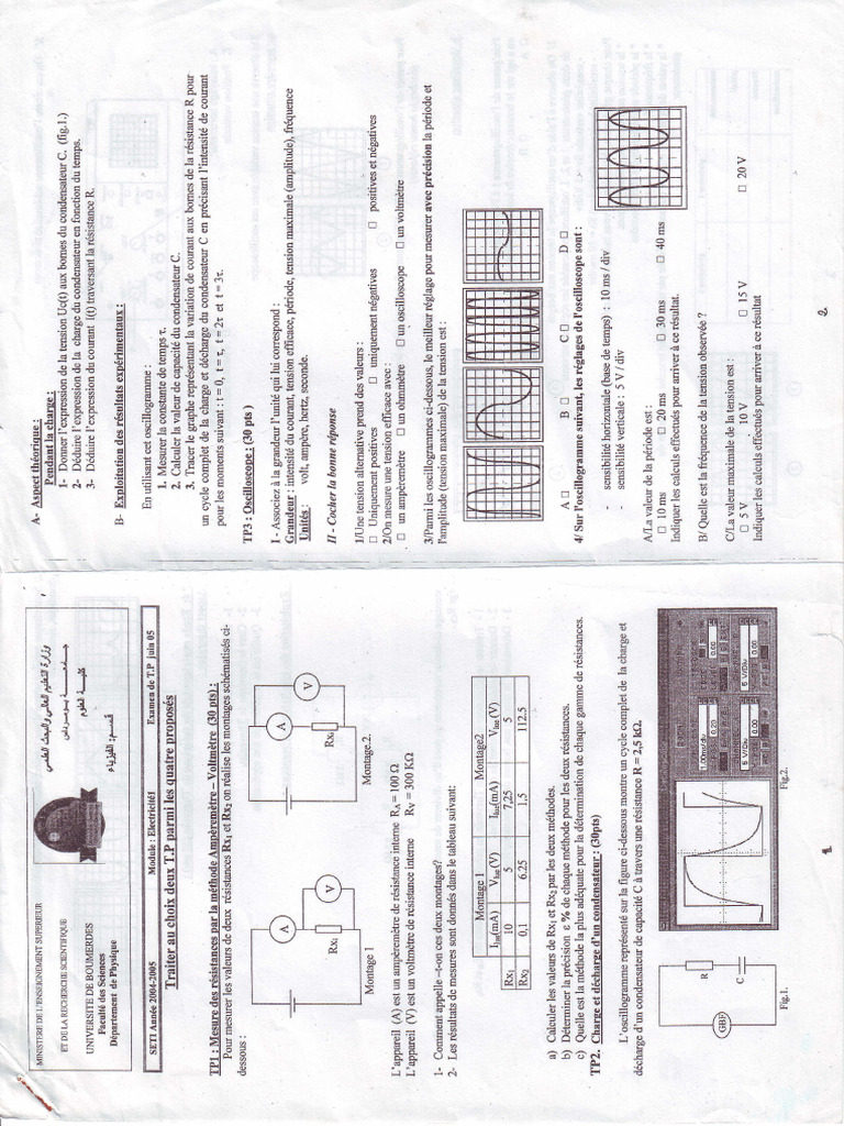 TP2005 Document Overview | PDF
