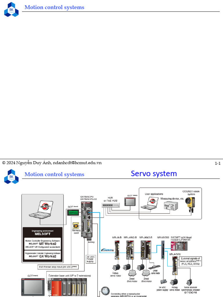 Motion Control Systems - Lec 2 | PDF | Servomechanism | Electric Motor
