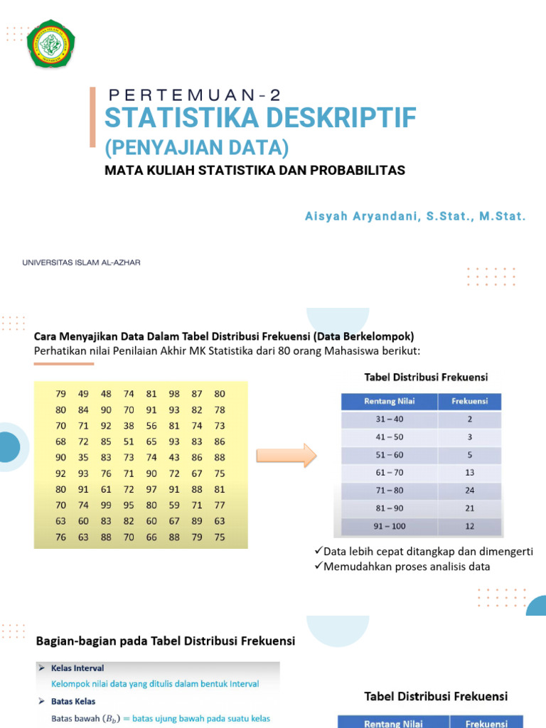 Penyajian Data Dengan Tabel Frekuensi Pdf