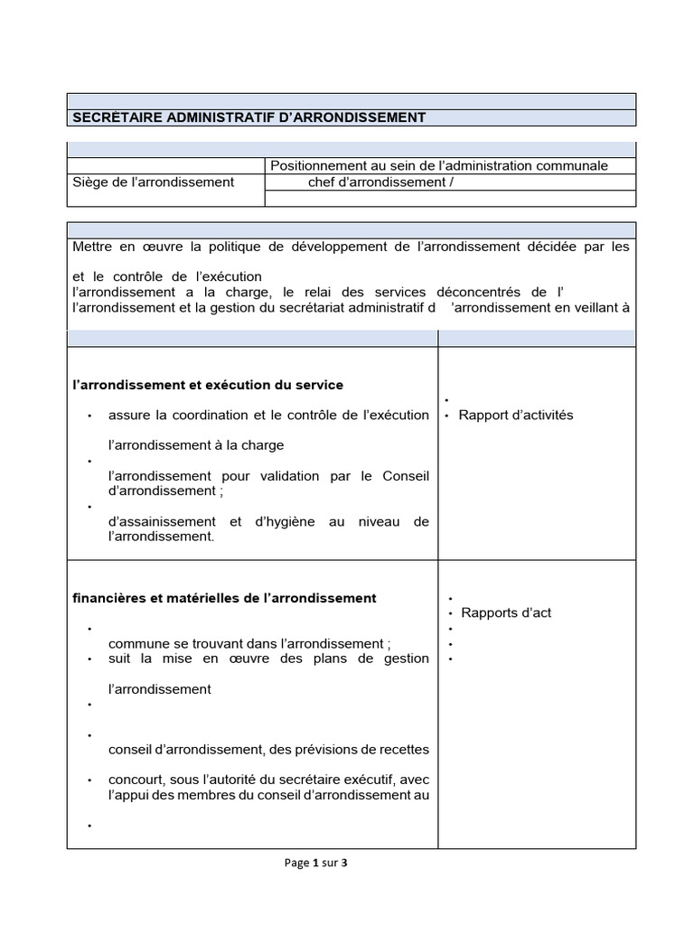Fiche de poste Secrétaire exécutif 2025 | PDF