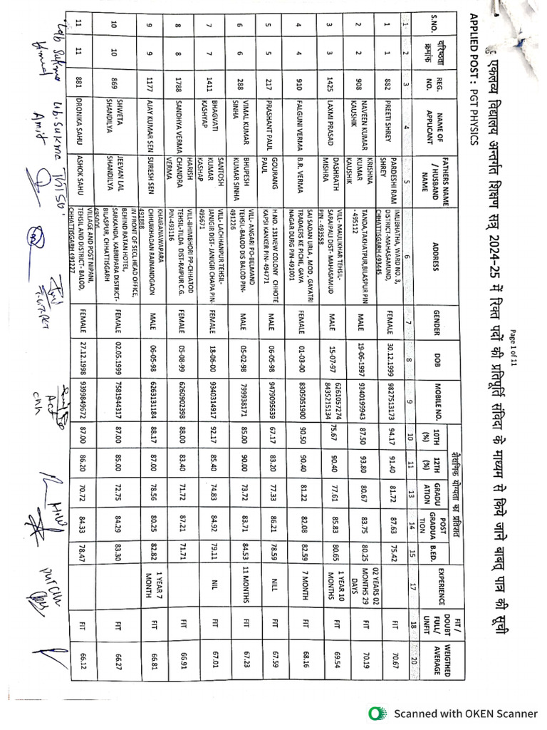 HGFJ | PDF