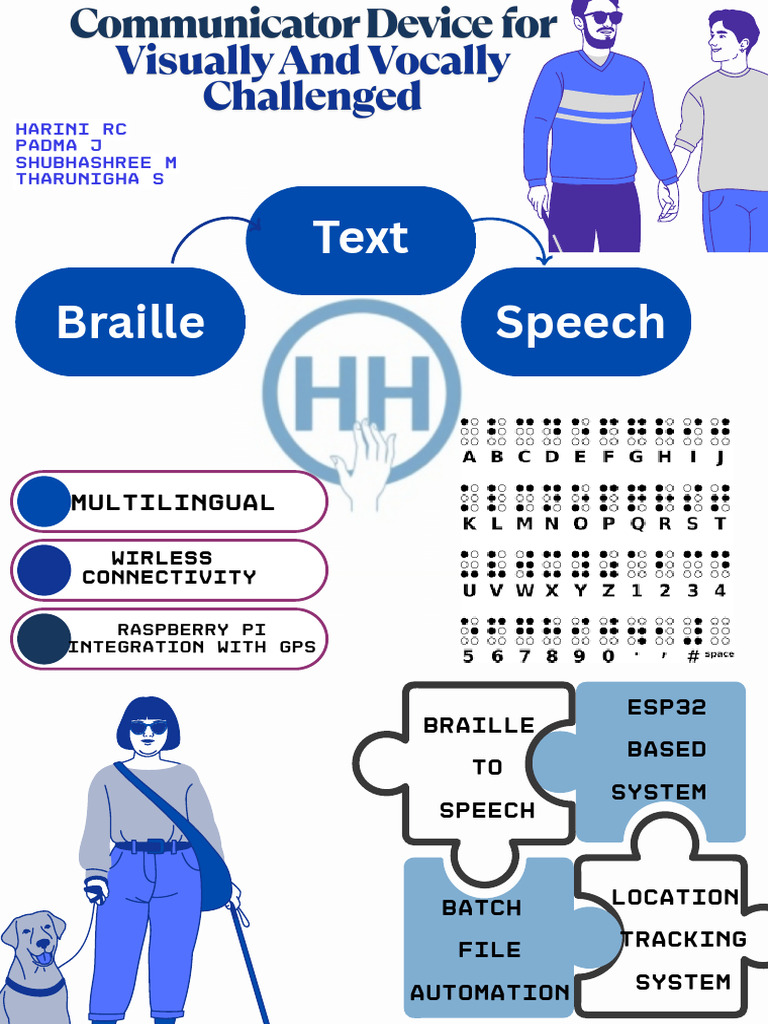 ESP32 Braille to Speech Automation System | PDF