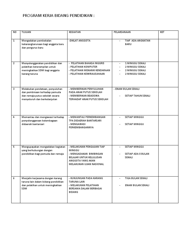 Program Kerja Bidang Pendidikan Pdf