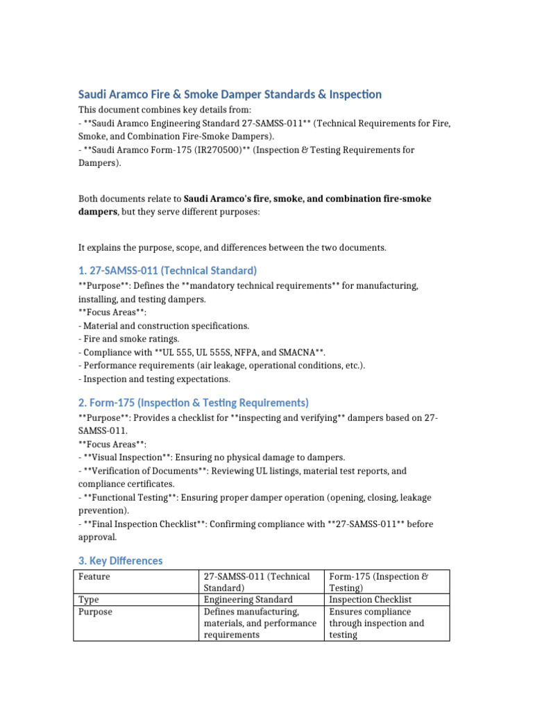 Fire & Smoke Damper Inspection Guide | PDF | Verification And Validation