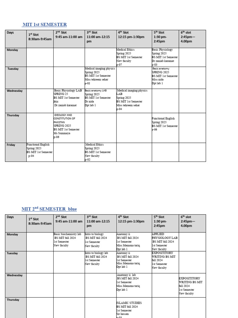 Updated Mit Spring 2025complete | PDF | Academic Term | Massachusetts ...