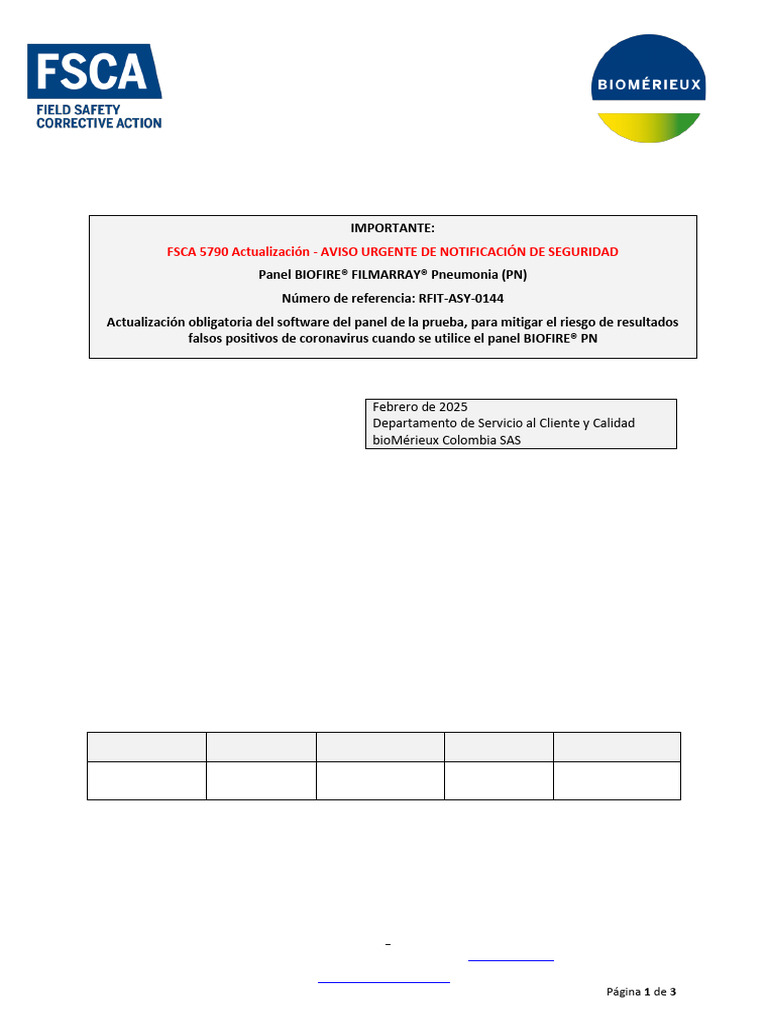 FSCA 5790 - Actualización Obligatoria Del Software Del Pouch Panel PN ...