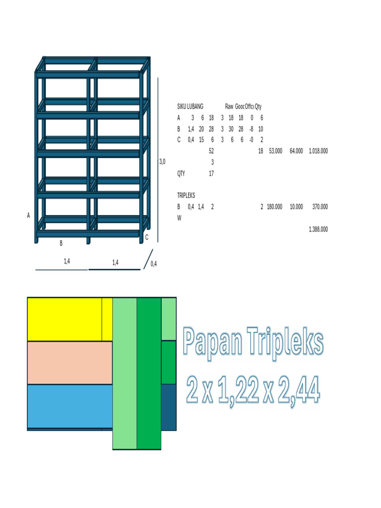 Rak Perkakas | PDF