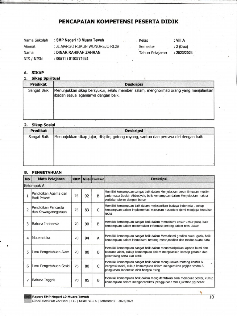 Sem 4 Pengetahuan | PDF