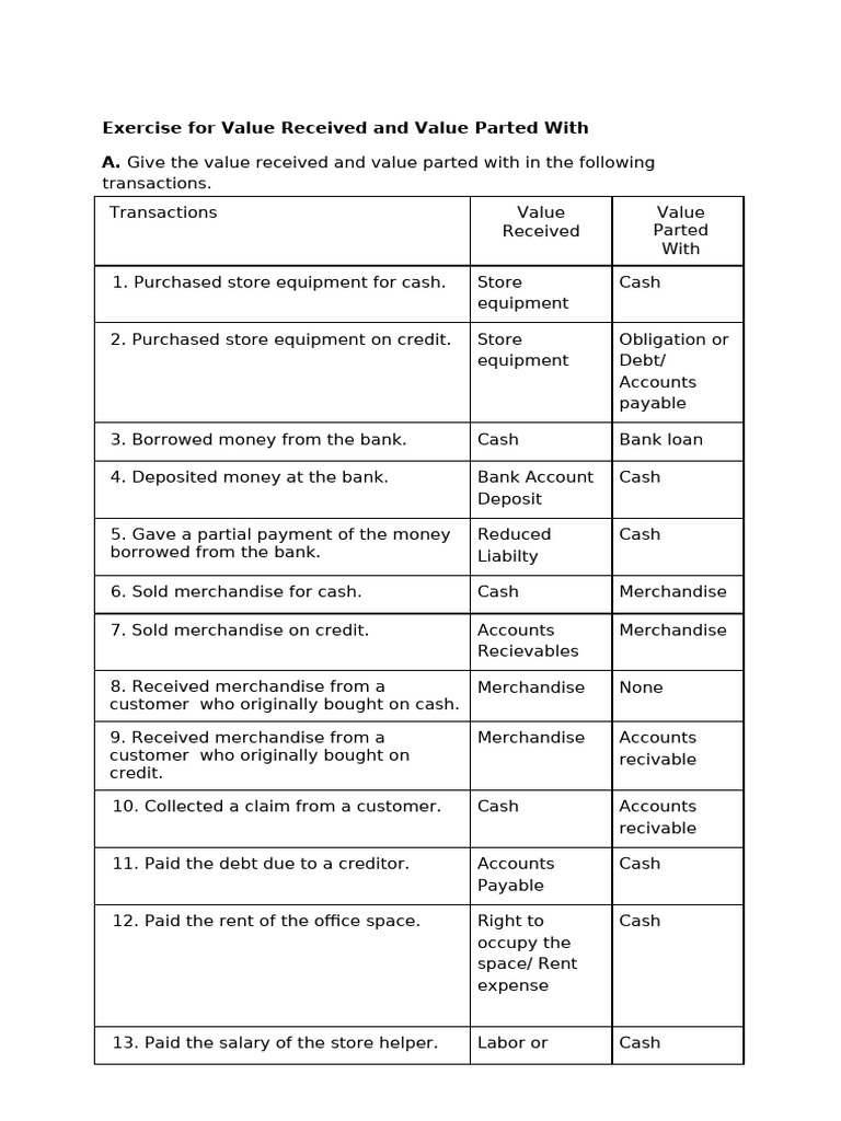 Value Transactions Analysis Exercise | PDF | Cash | Banks