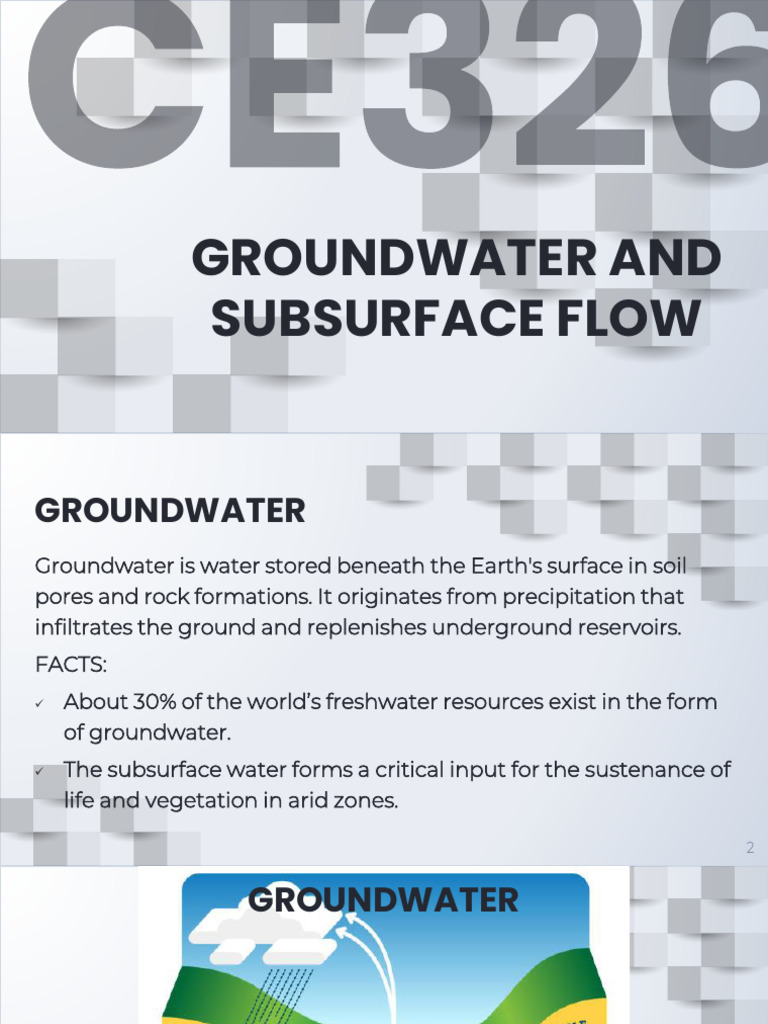 Groundwater and Subsurface Flow Overview | PDF | Aquifer | Groundwater