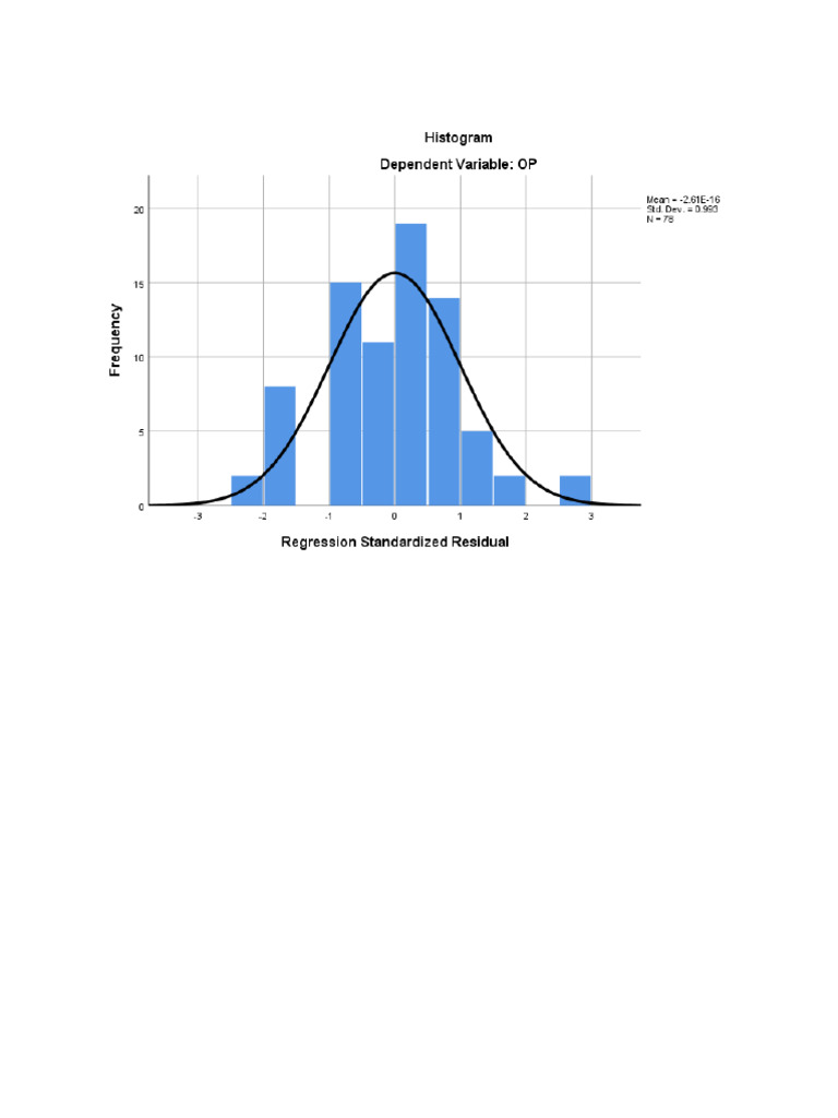 Chart | PDF