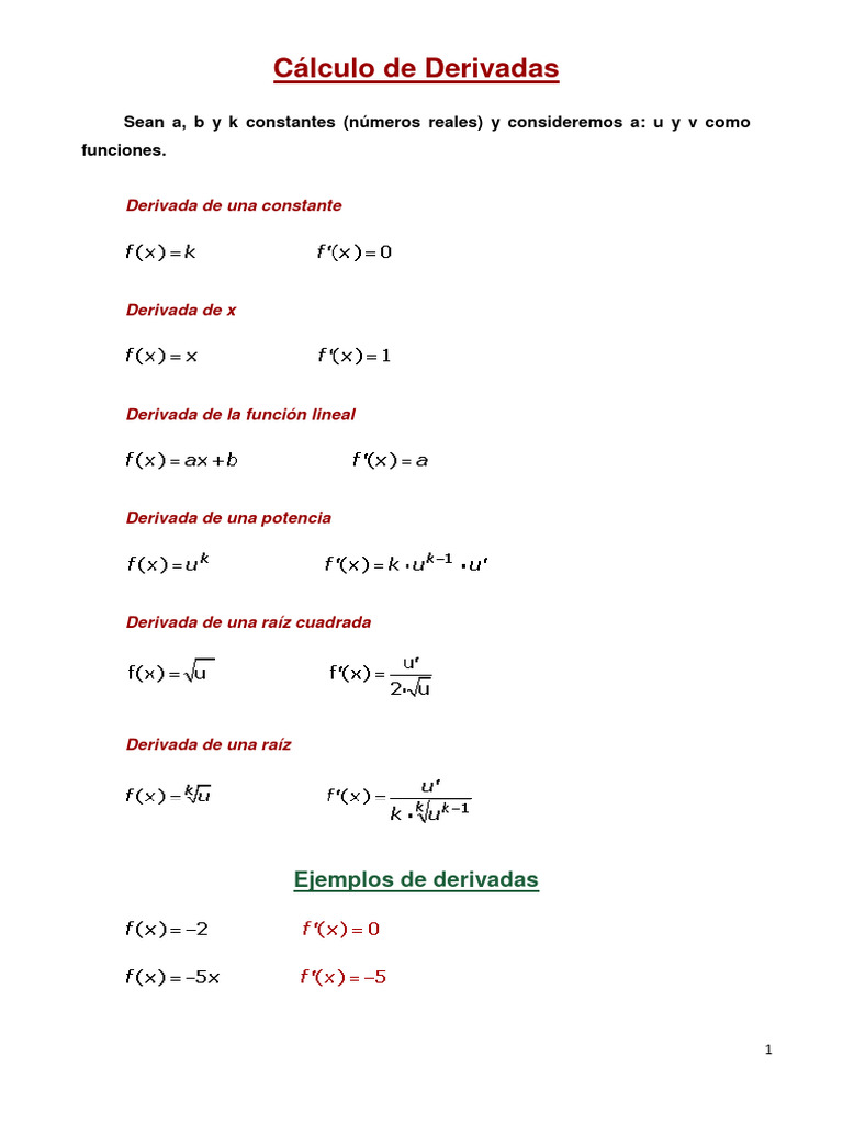 Guía Completa de Cálculo de Derivadas | PDF