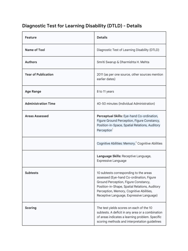 DTLD: Diagnostic Test for Learning Disabilities | PDF