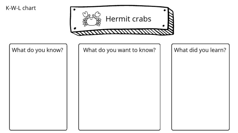 Labeled Diagram of Hermit Crabs | PDF