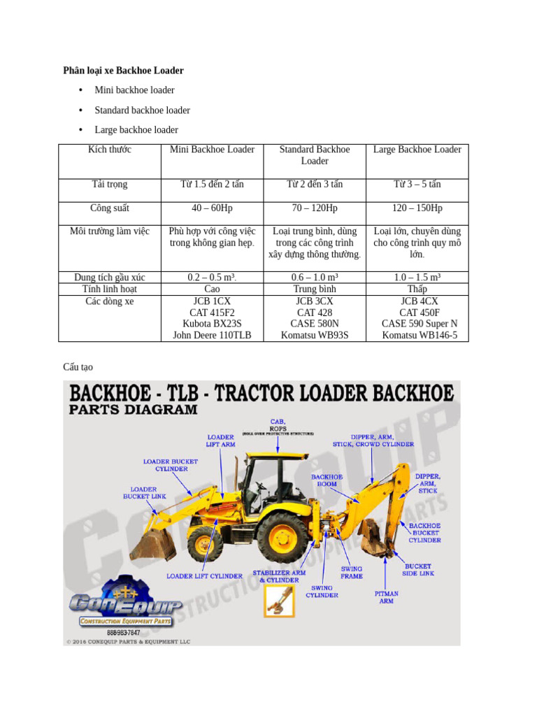 Phân Lo I Xe Backhoe Loader | PDF