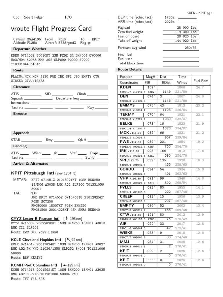 Flightcard 2012-03-07 KDEN KPIT | PDF