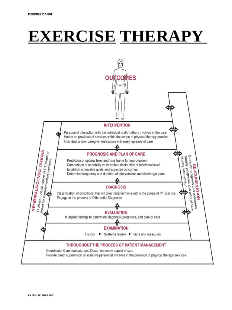 Aerobic Exercise Therapy Explained | PDF | Physical Fitness | Aerobic ...