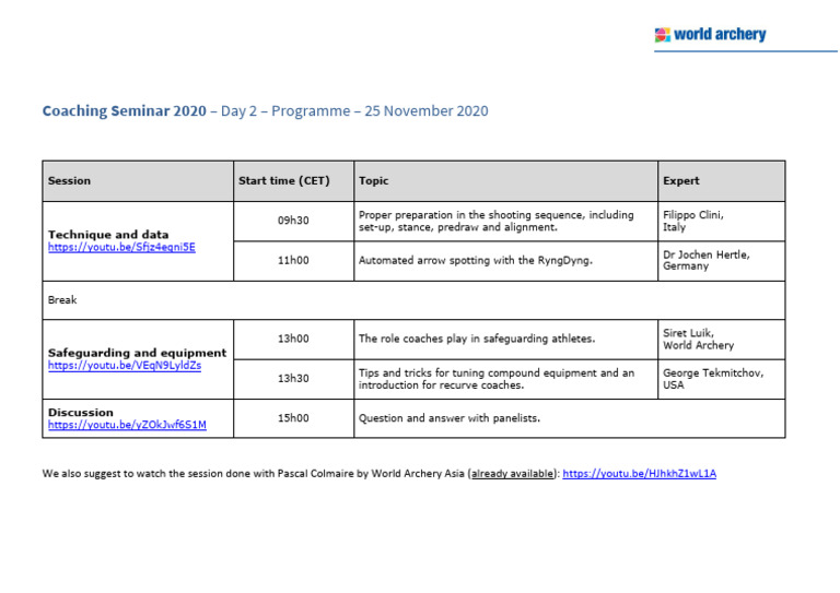 Coaching Seminar 2020 Day 2 Agenda | PDF