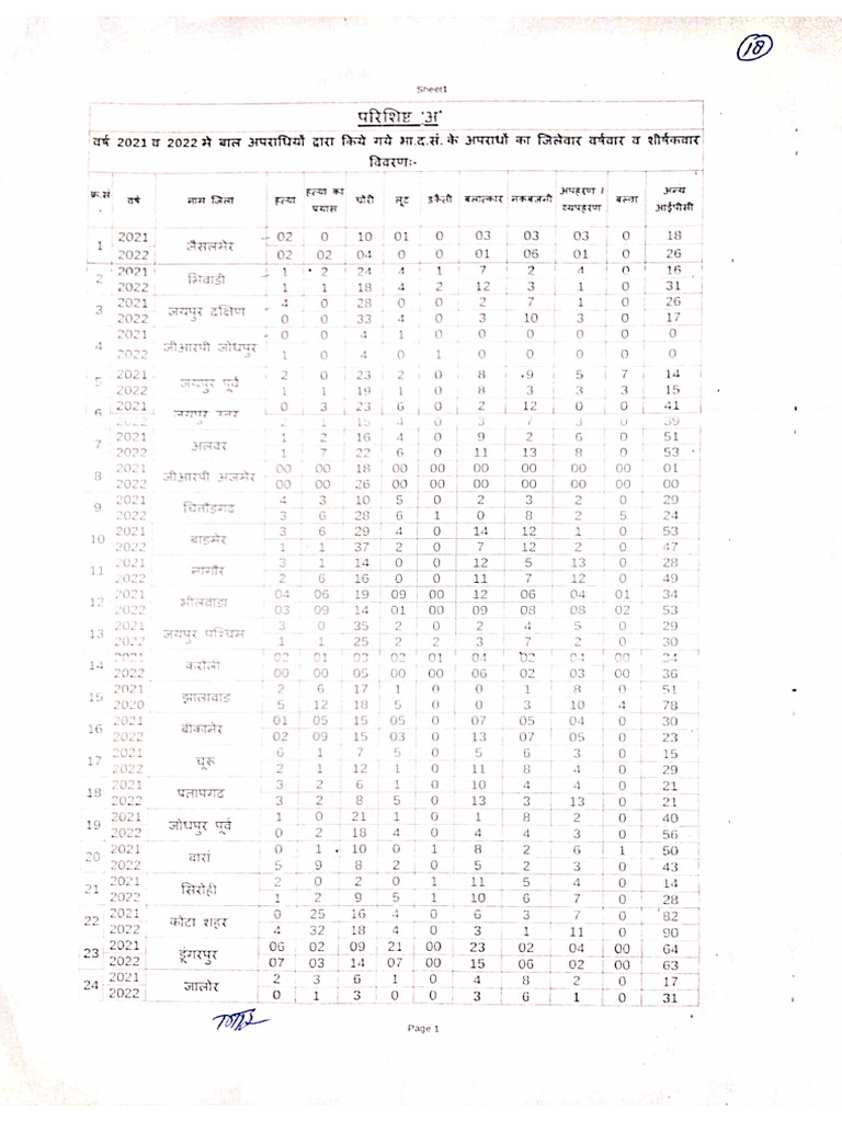 268 | PDF