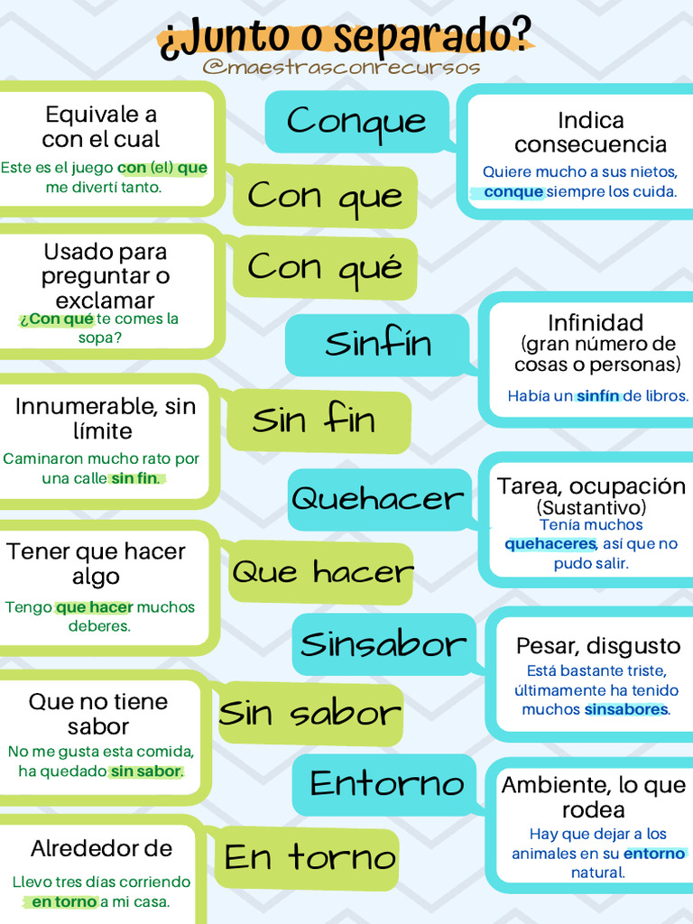 ¿Junto o Separado | PDF