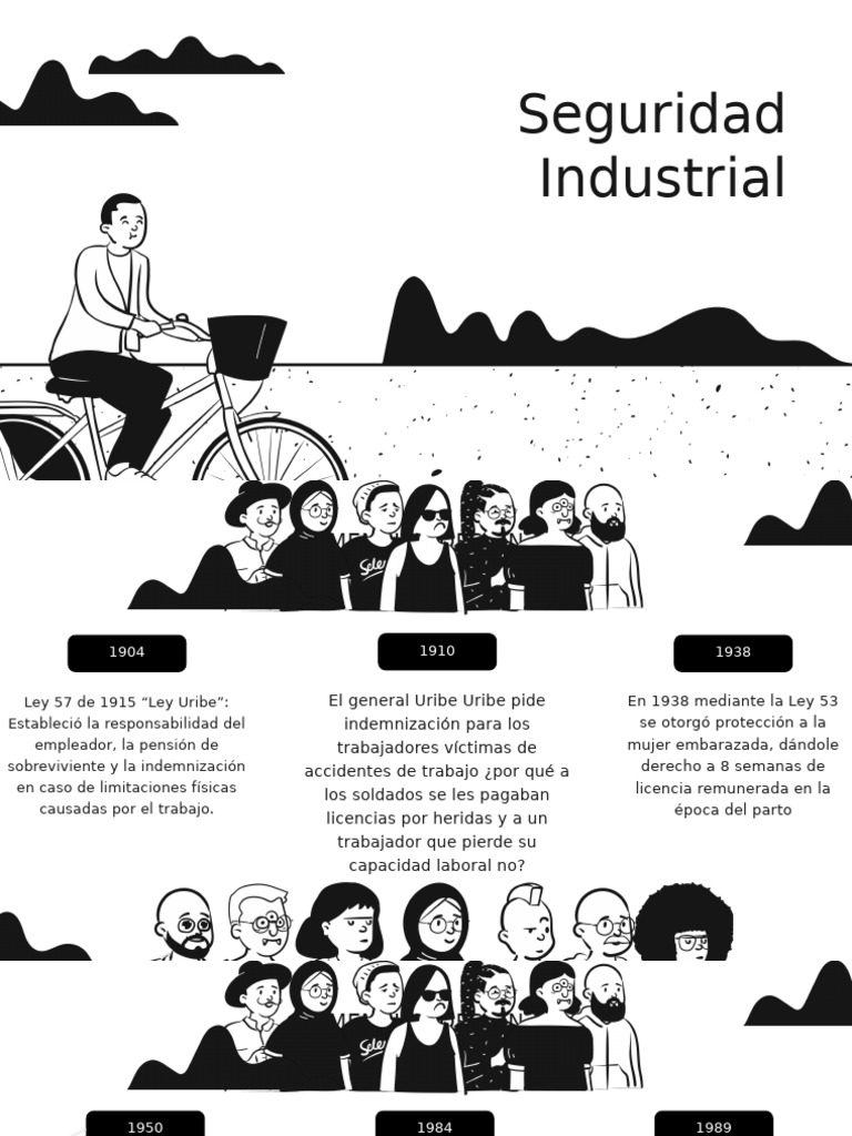 Evolución de la Seguridad Laboral en Colombia | PDF | Riesgo ...