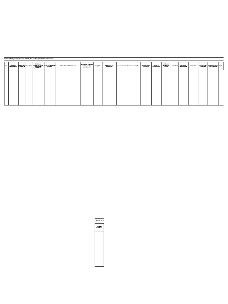 Research Methodology for MSDS Study | PDF | Skeletal System ...