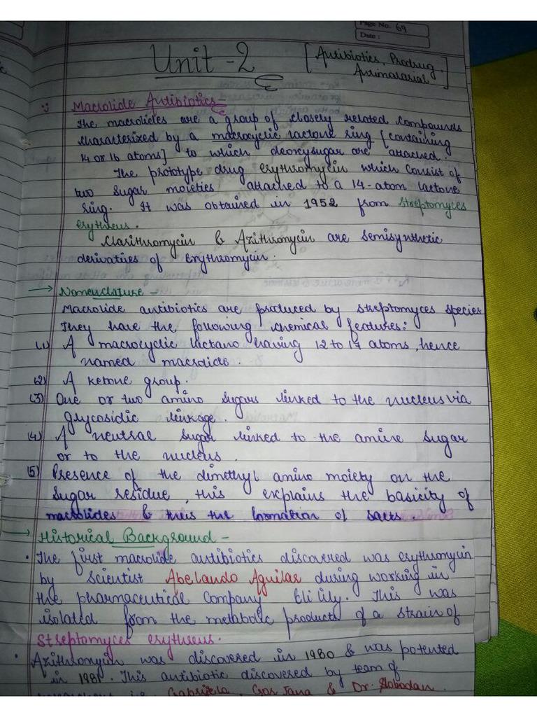 Medicinal Che Unit 2 Notes | PDF