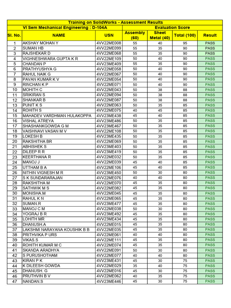 SolidWorks Training Assessment - Results | PDF