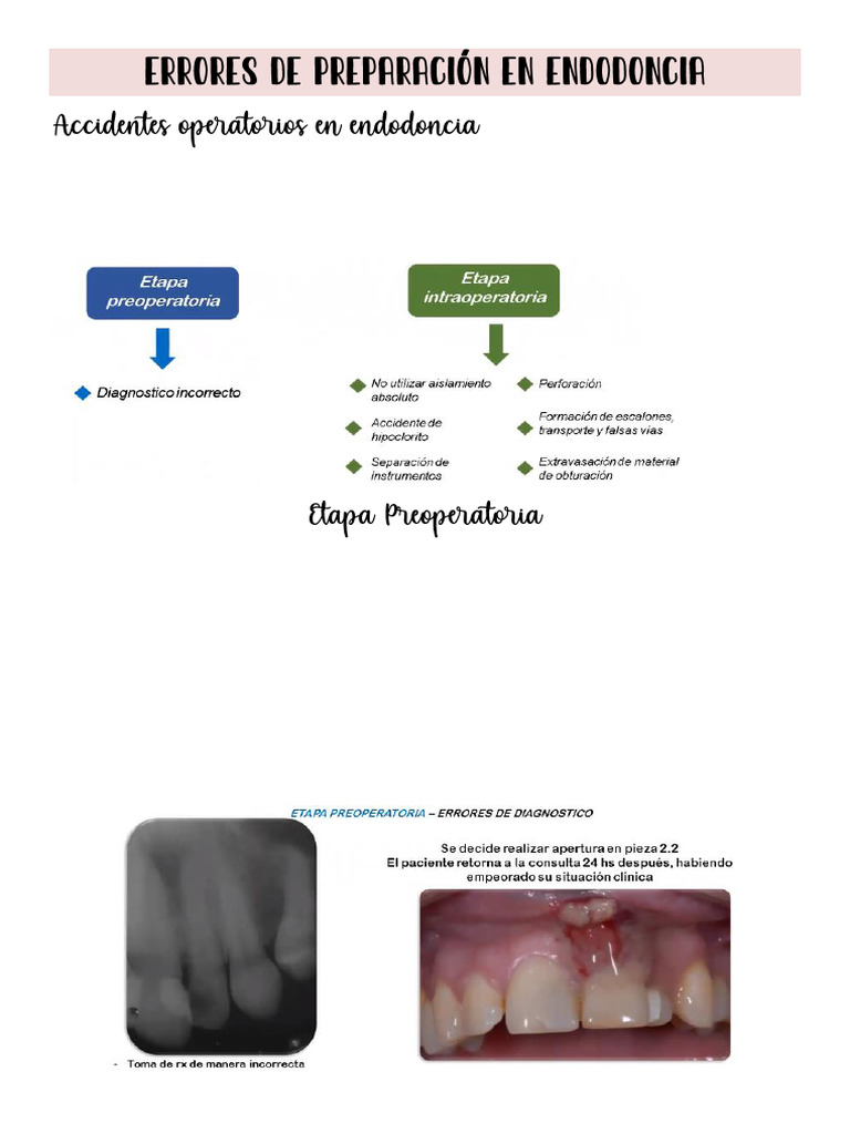 accidentes-por-hipoclorito-en-endodoncia-pdf