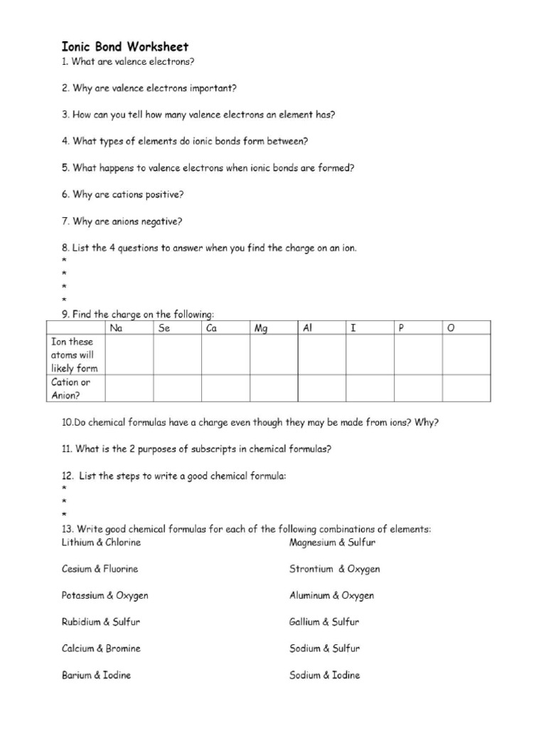 Ionic Bonding Worksheet | PDF