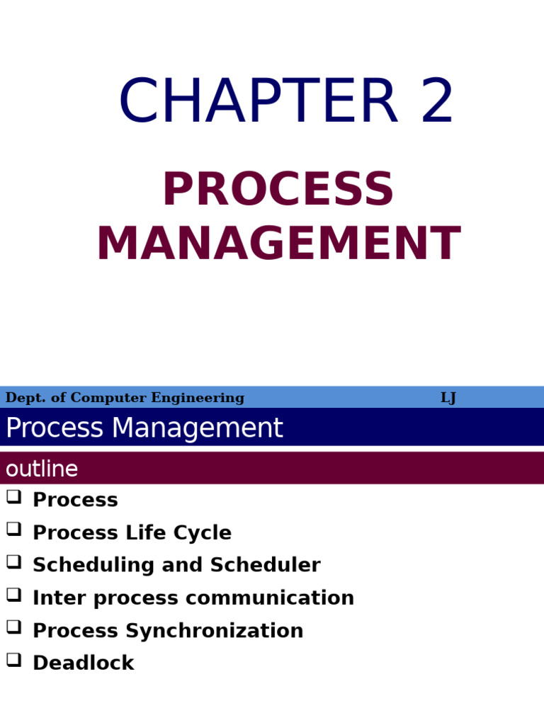 Operating System - Chapter 2 | PDF | Process (Computing) | Scheduling ...