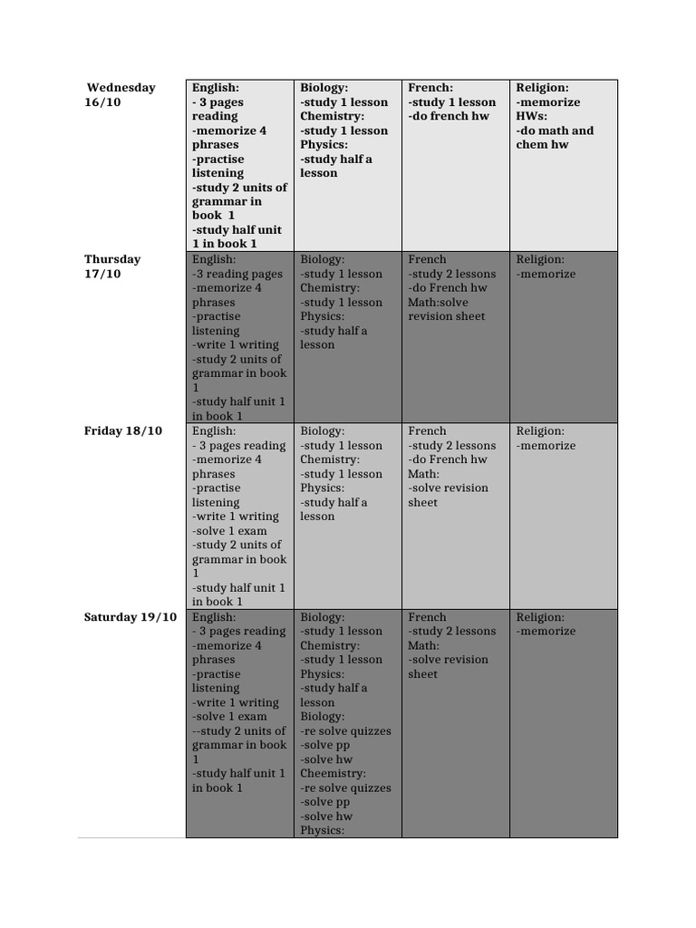 Weekly Study Plan: Subjects & Tasks | PDF