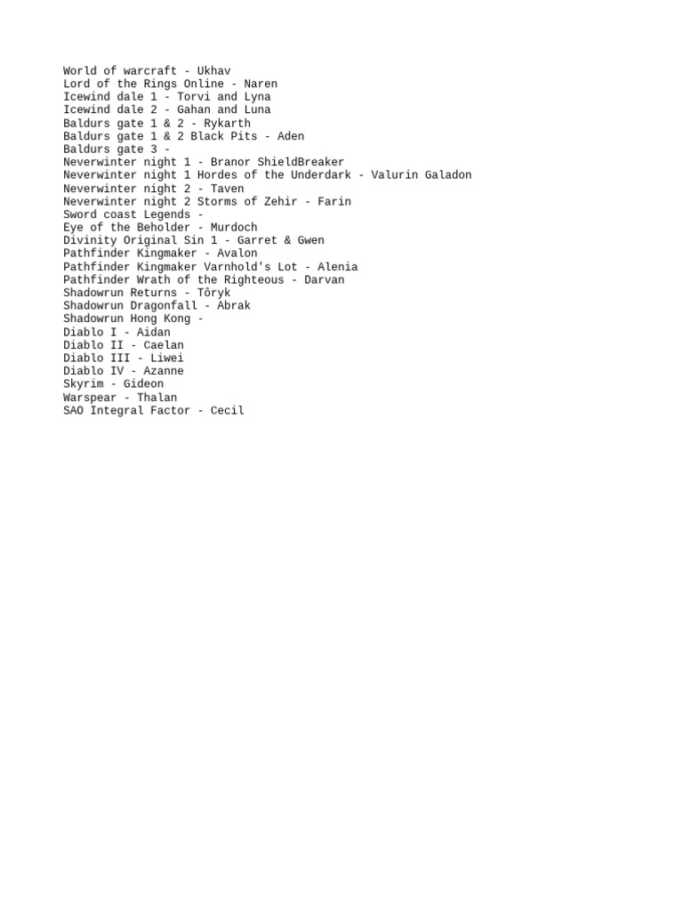 Name List For Games | PDF