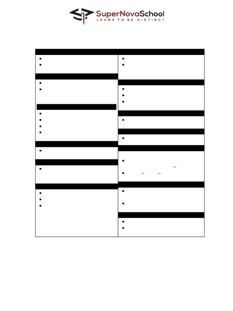 IG-I-March Exam Syllabus 2025 | PDF