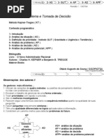 Kepner_ Tregoe Completo