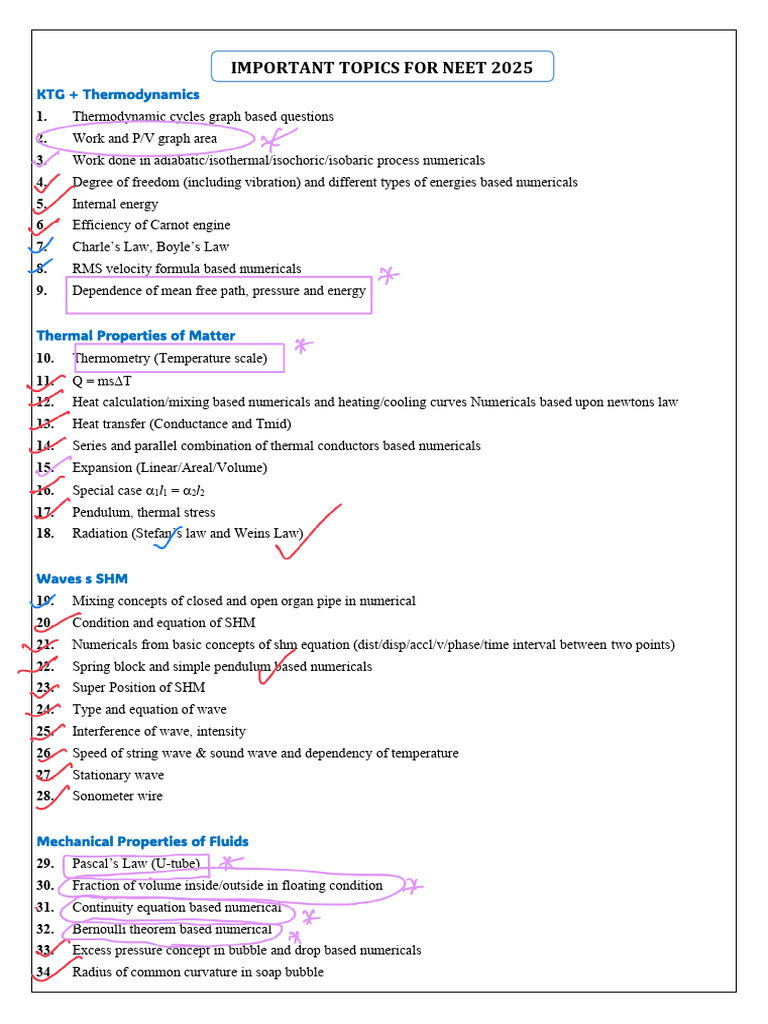 NEET 2025 Key Physics Topics | PDF | Force | Inductance