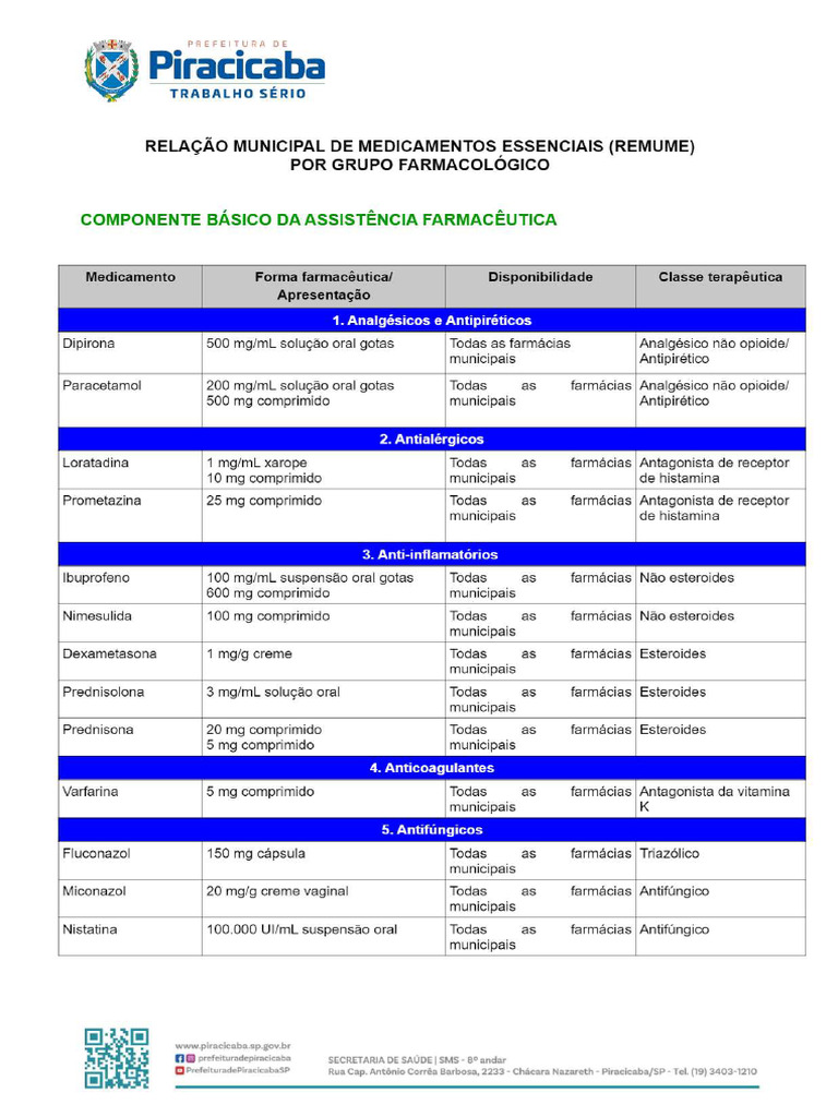 Remune Por Farmaco | PDF