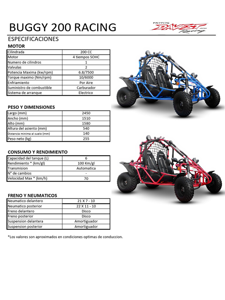 Especificaciones Buggy 200 Racing | PDF
