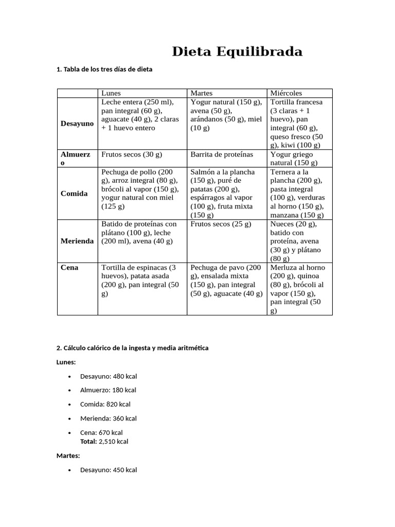 Plan de Dieta Equilibrada para Ganar Masa | PDF | Caloría | Dieta