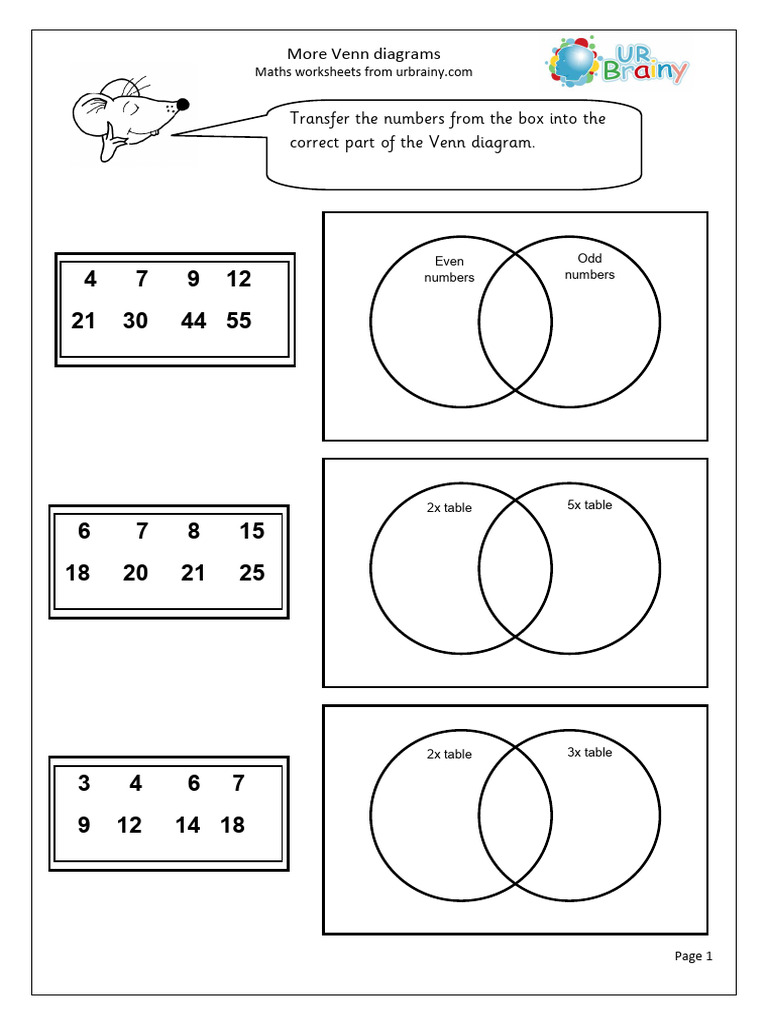 Venn Diagram Math Worksheets | PDF