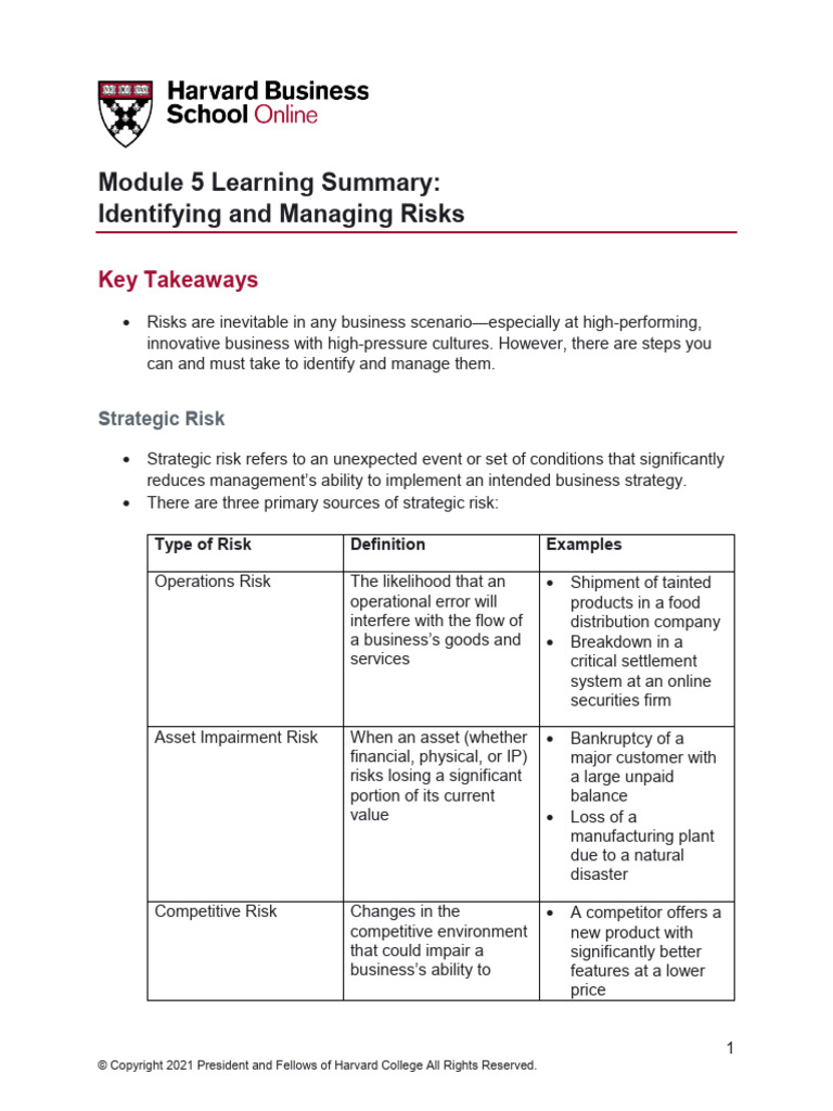 Module 5 Learning Summary | PDF | Risk | Internal Control
