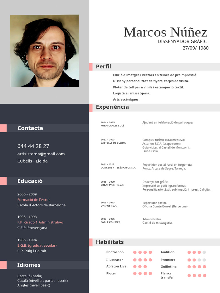 cv.marc.2025grafic | PDF