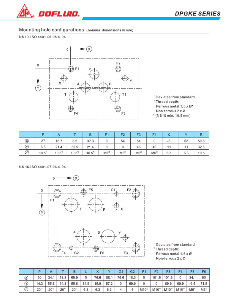 42419 | PDF