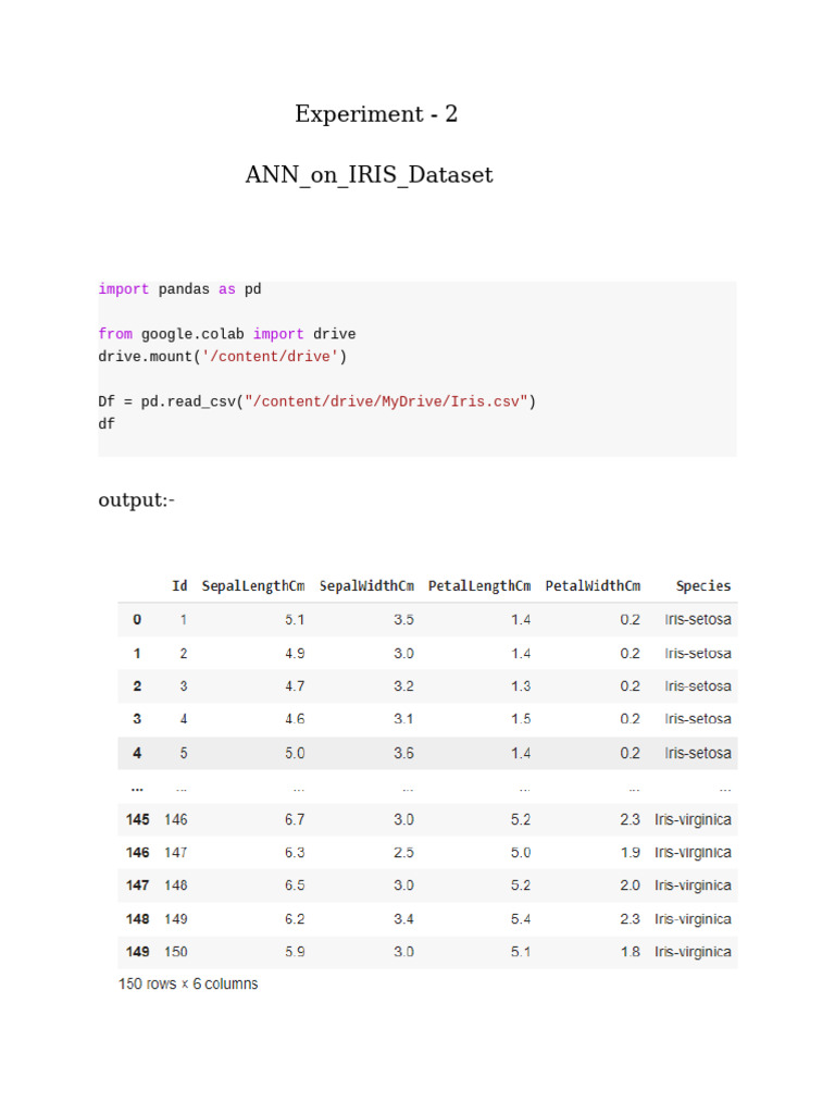 ANN Model on IRIS Dataset Analysis | PDF | Applied Mathematics ...